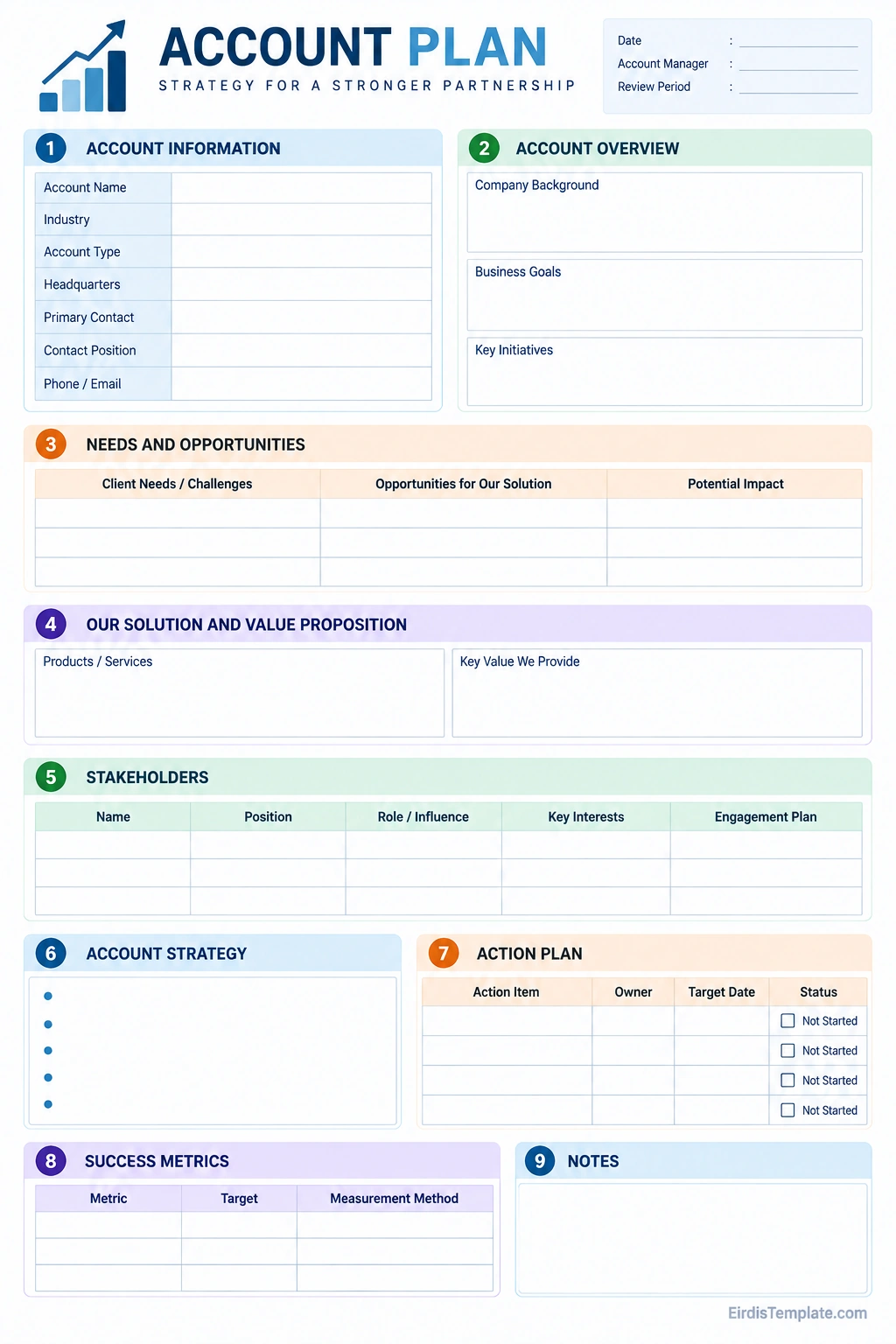 Printable account plan template with account information, customer needs, stakeholder strategy, action plan, and success metrics