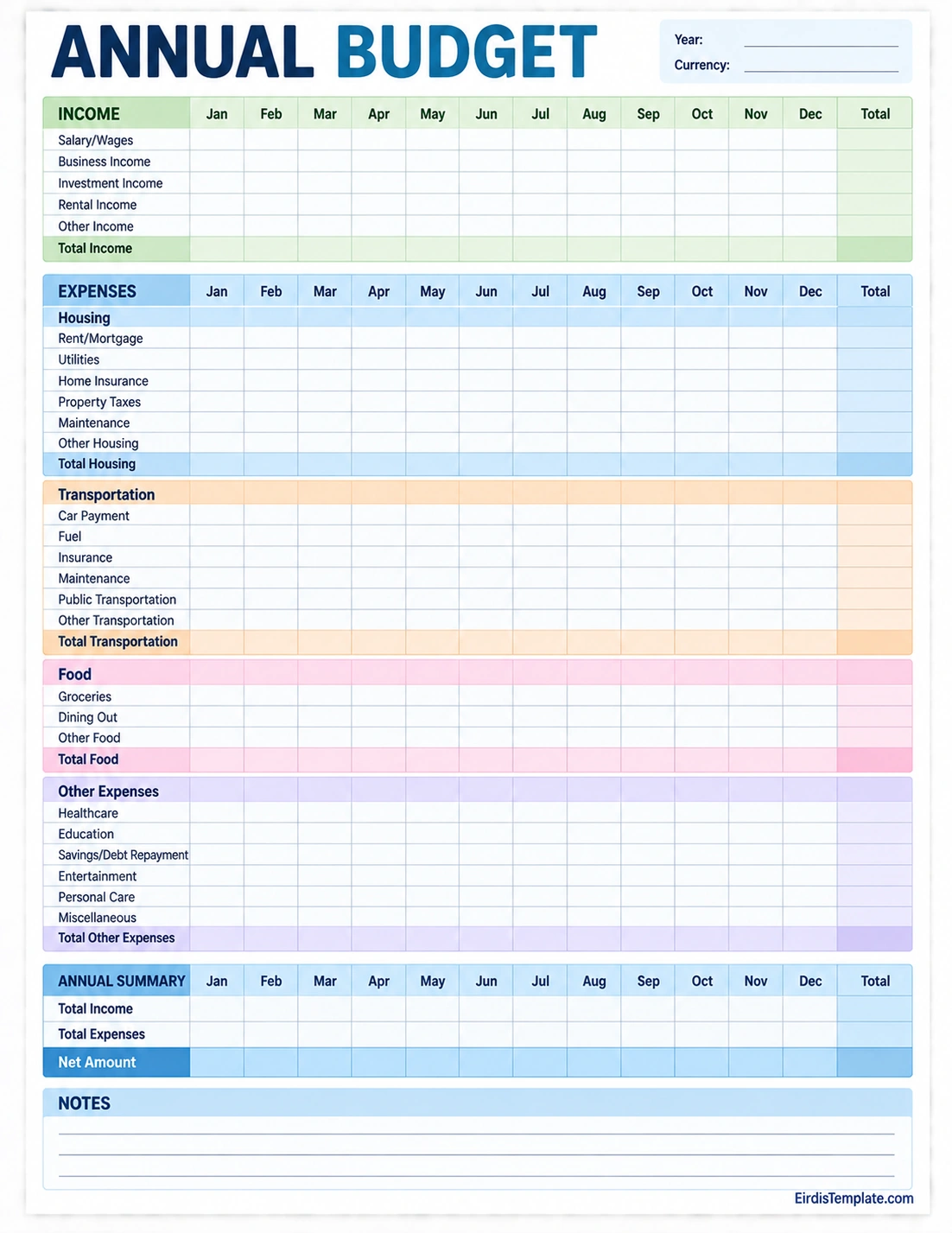 Printable annual budget template with monthly income, expenses, savings, debt payments, and yearly financial summary