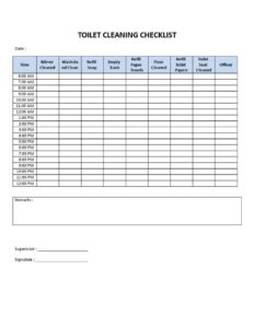 Bathroom Cleaning Schedule Template