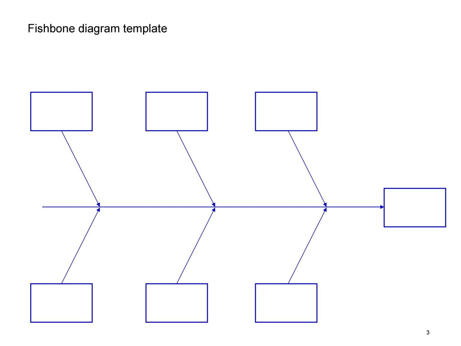 Project Fishbone Document Blank Fishbone Diagram Template