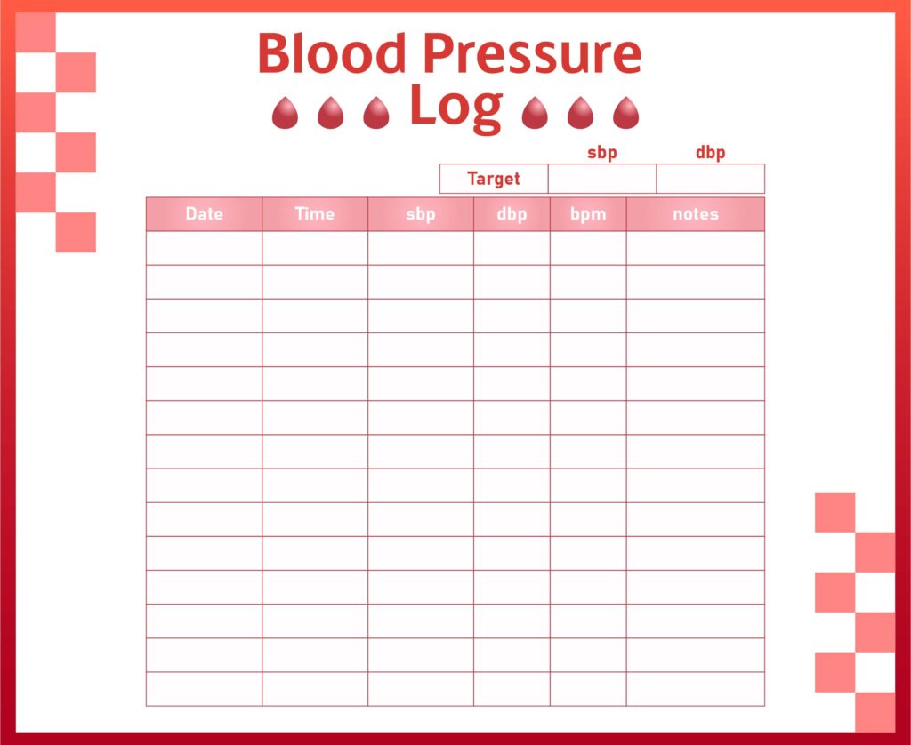 Free Printable Blood Pressure Log Template