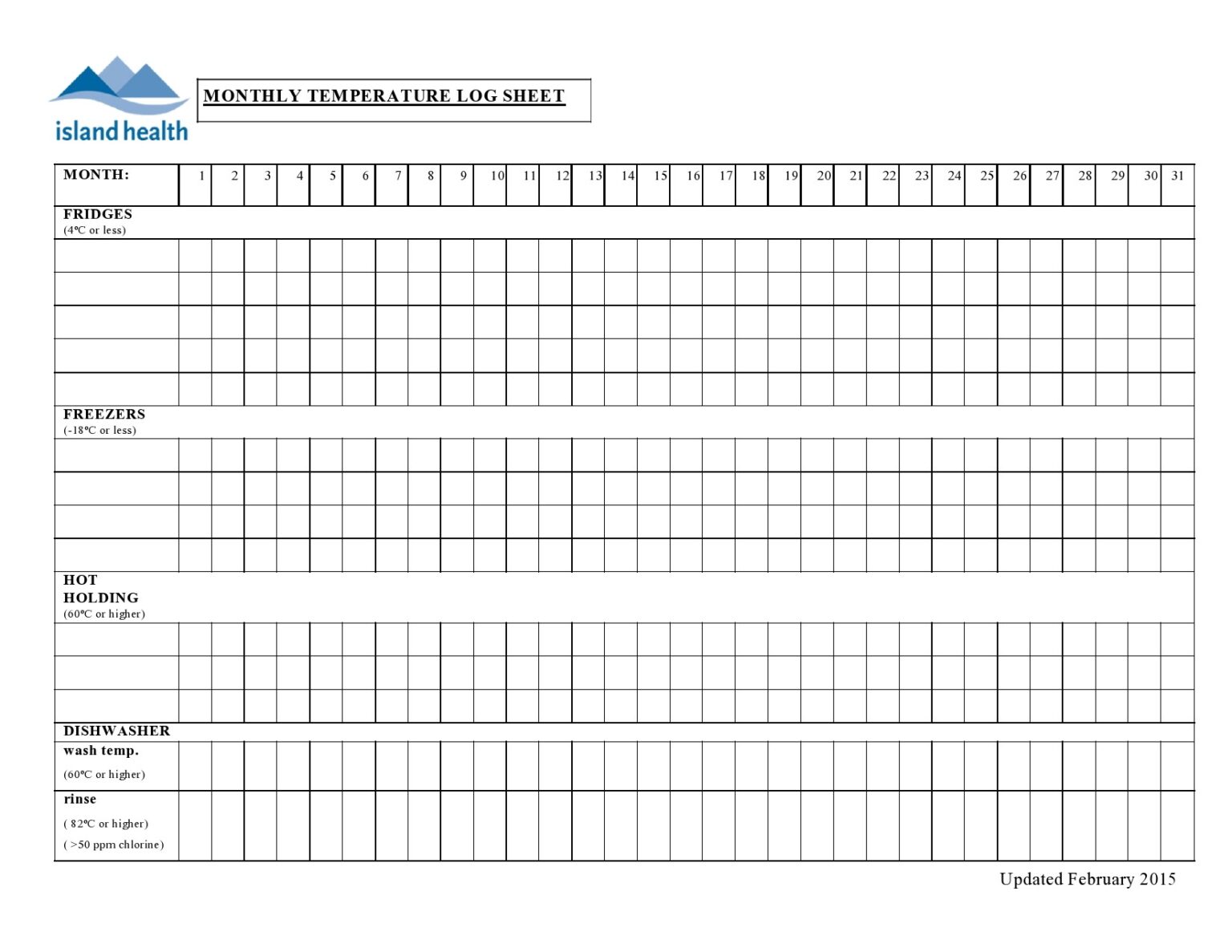 Body Temperature Tracker Template
