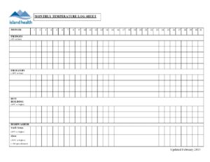 Body Temperature Tracker Template