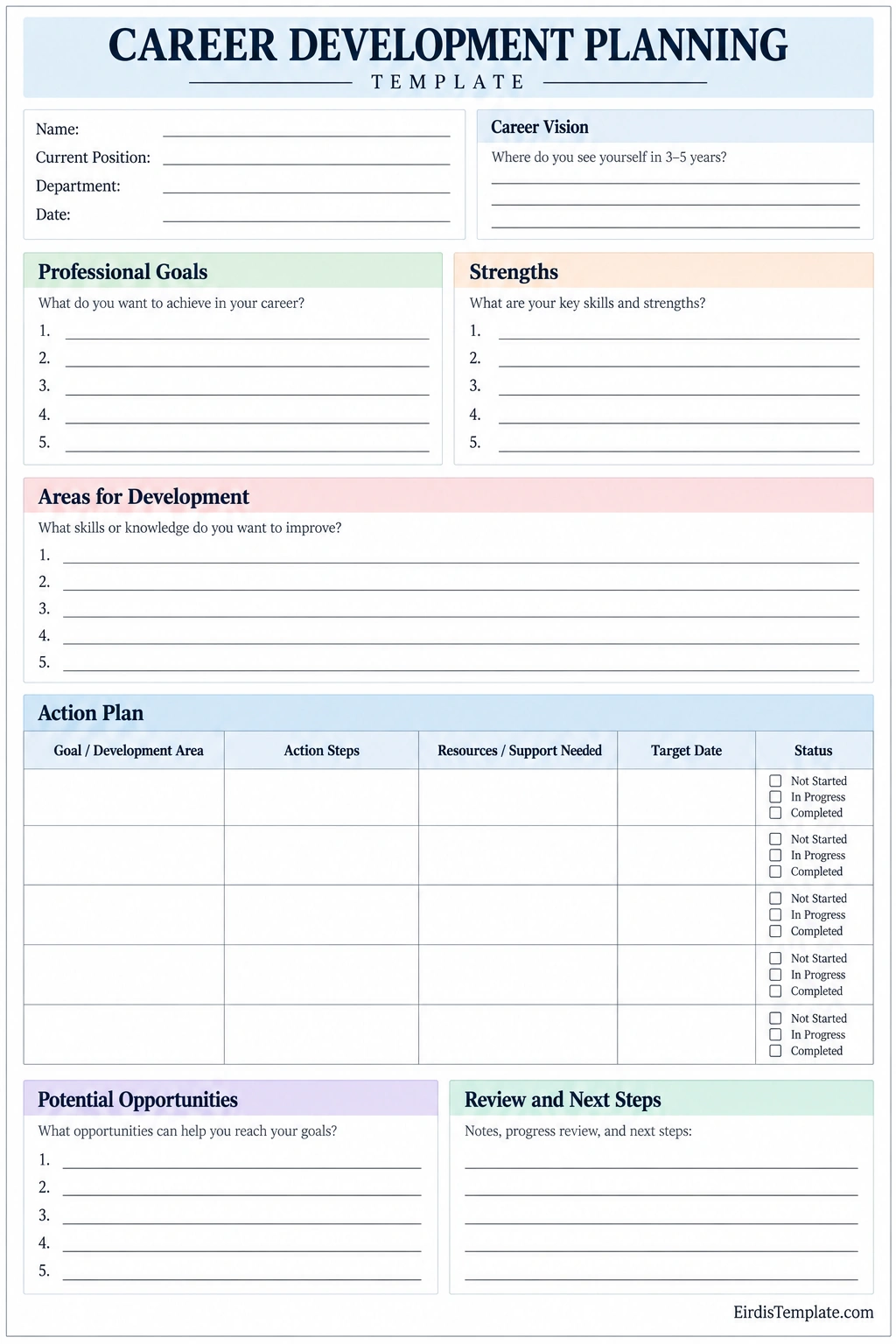 Printable career development planning template with fields for career vision, professional goals, strengths, development areas, action steps, resources, target dates, progress status, potential opportunities, and review notes.