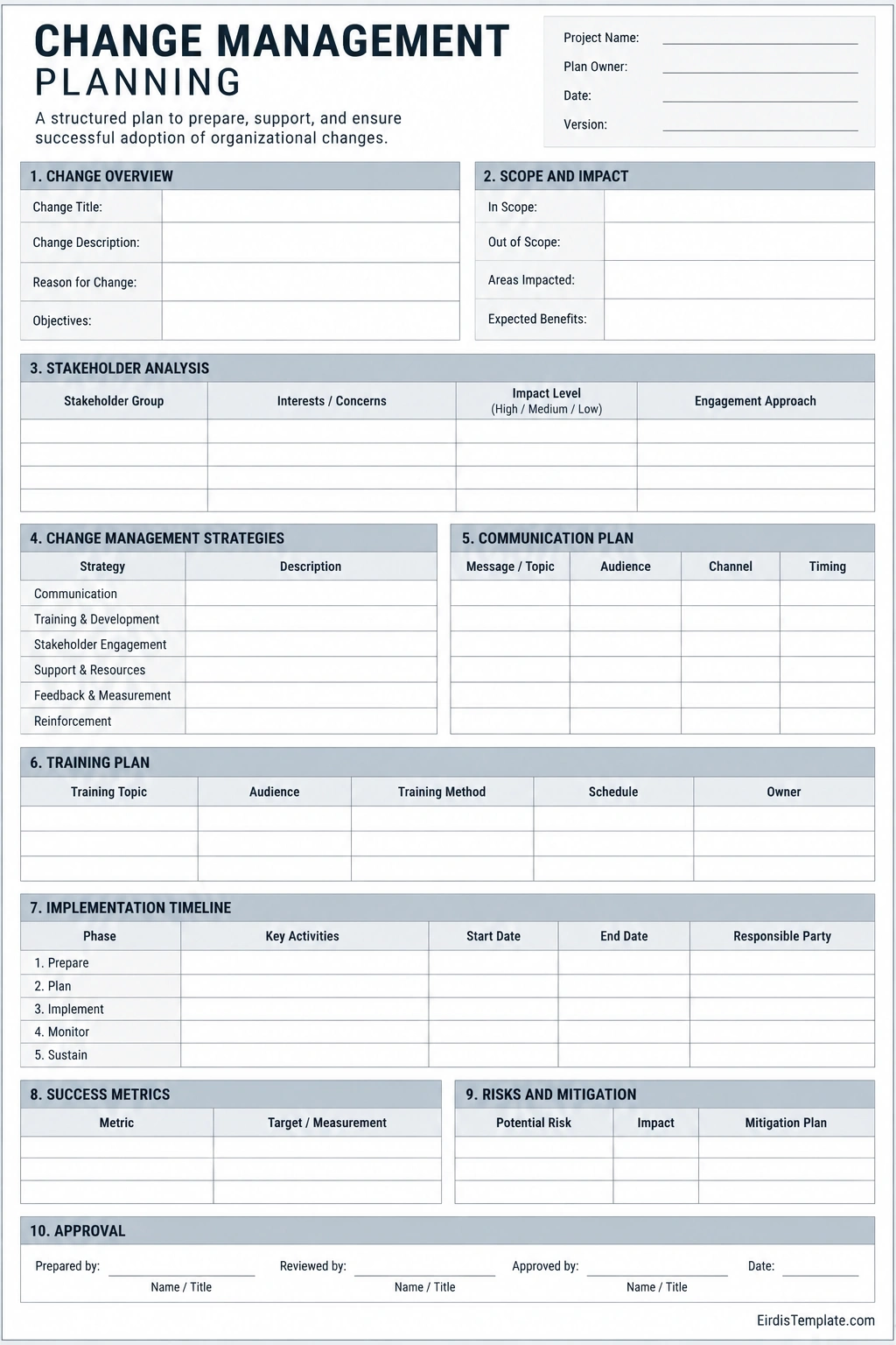 Printable change management planning template with change overview, stakeholder analysis, communication plan, training schedule, implementation timeline, success metrics, risks, and approval fields