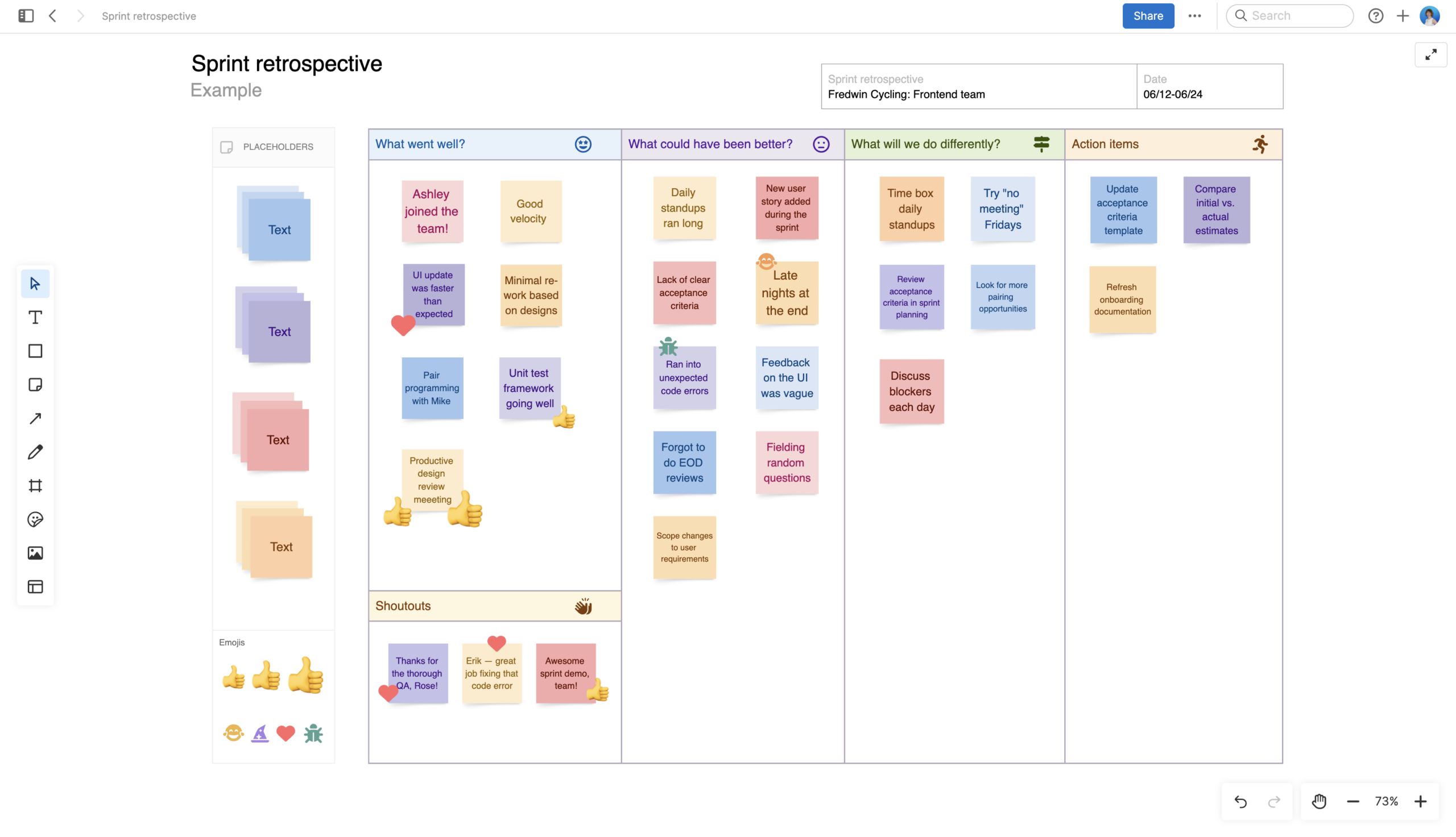 Example Sprint Retrospective Template Example Sprint Retrospective Template