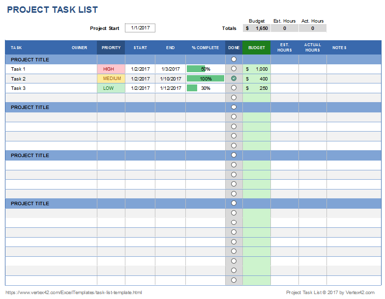 Example Task Management Template Example Task Management Template