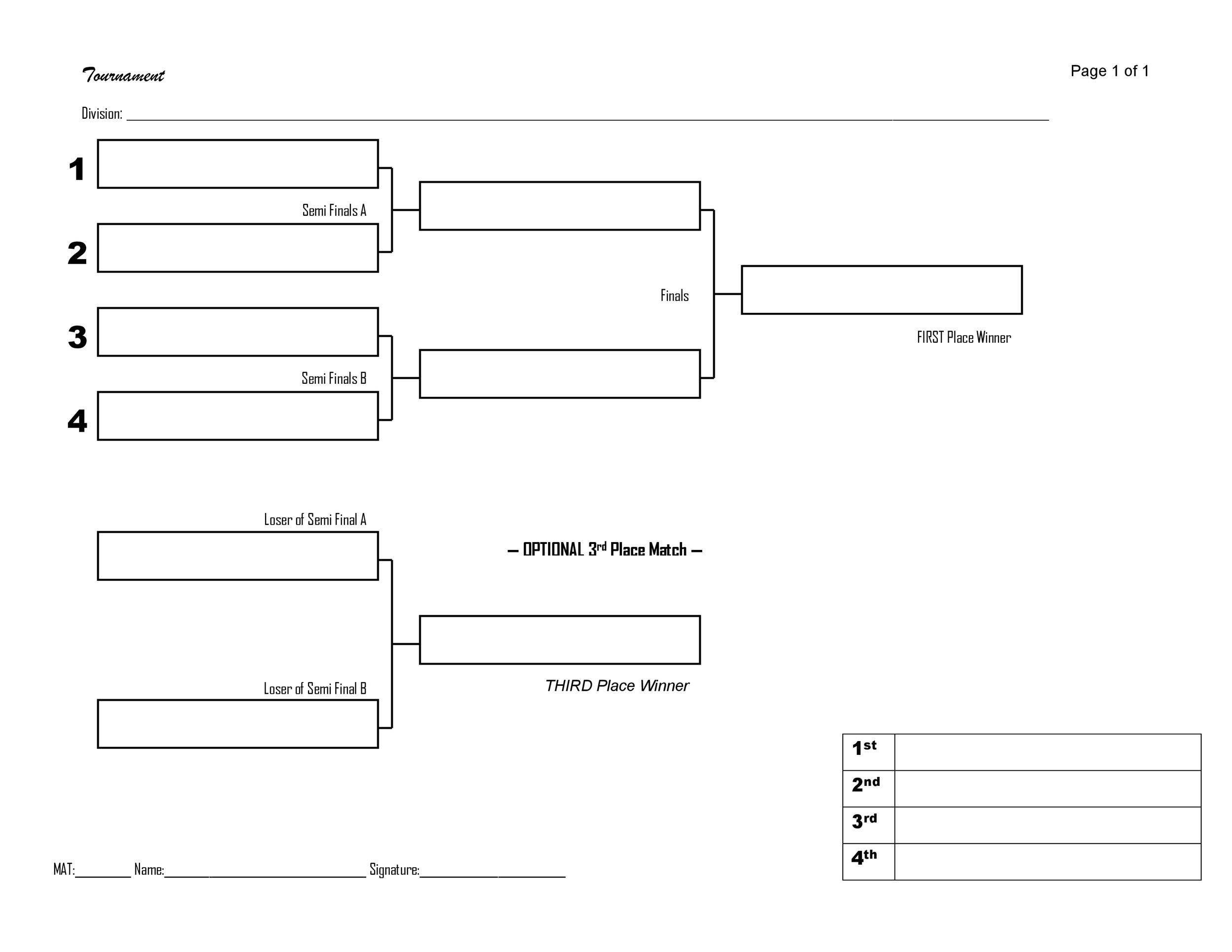 Example Tournament Chart Template Example Tournament Chart Template