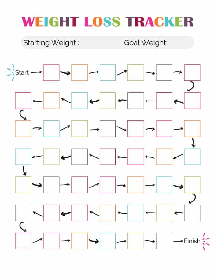 Example Weight Loss Tracker Template Example Weight Loss Tracker Template