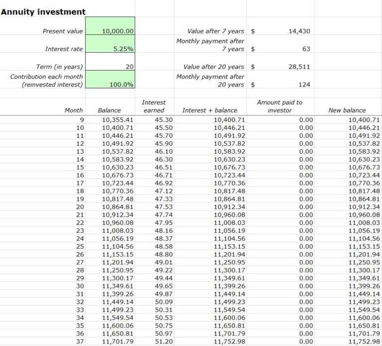 Annuity Investment Calculator Template
