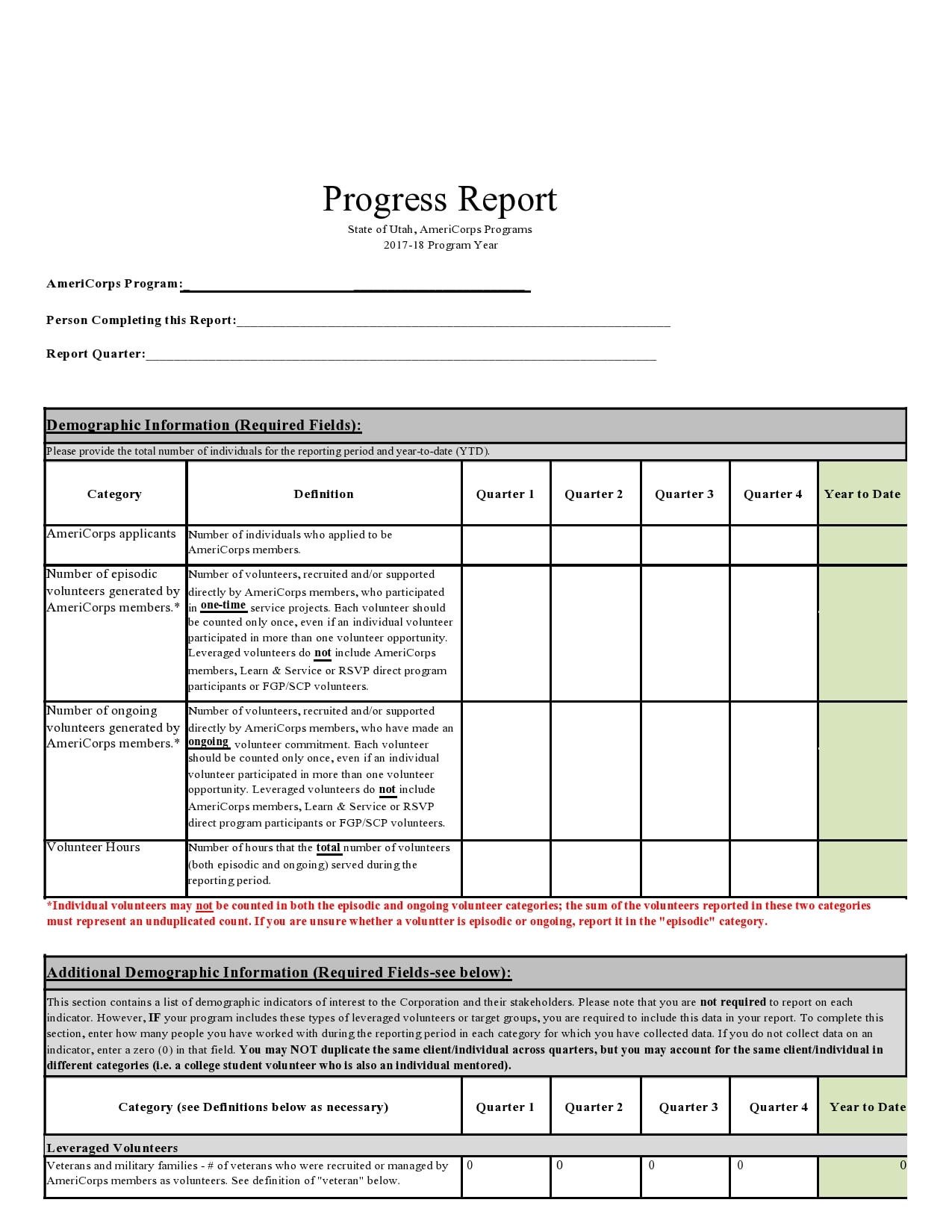 Example of Progress Report Template Example of Progress Report Template