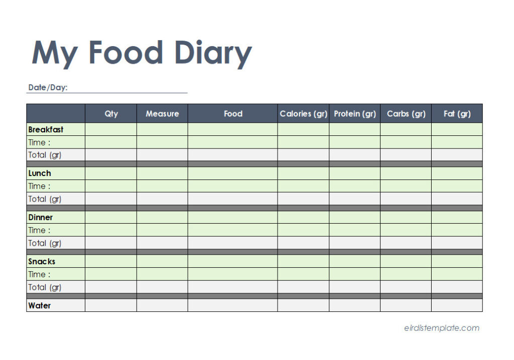 Free Printable Food Diary Template
