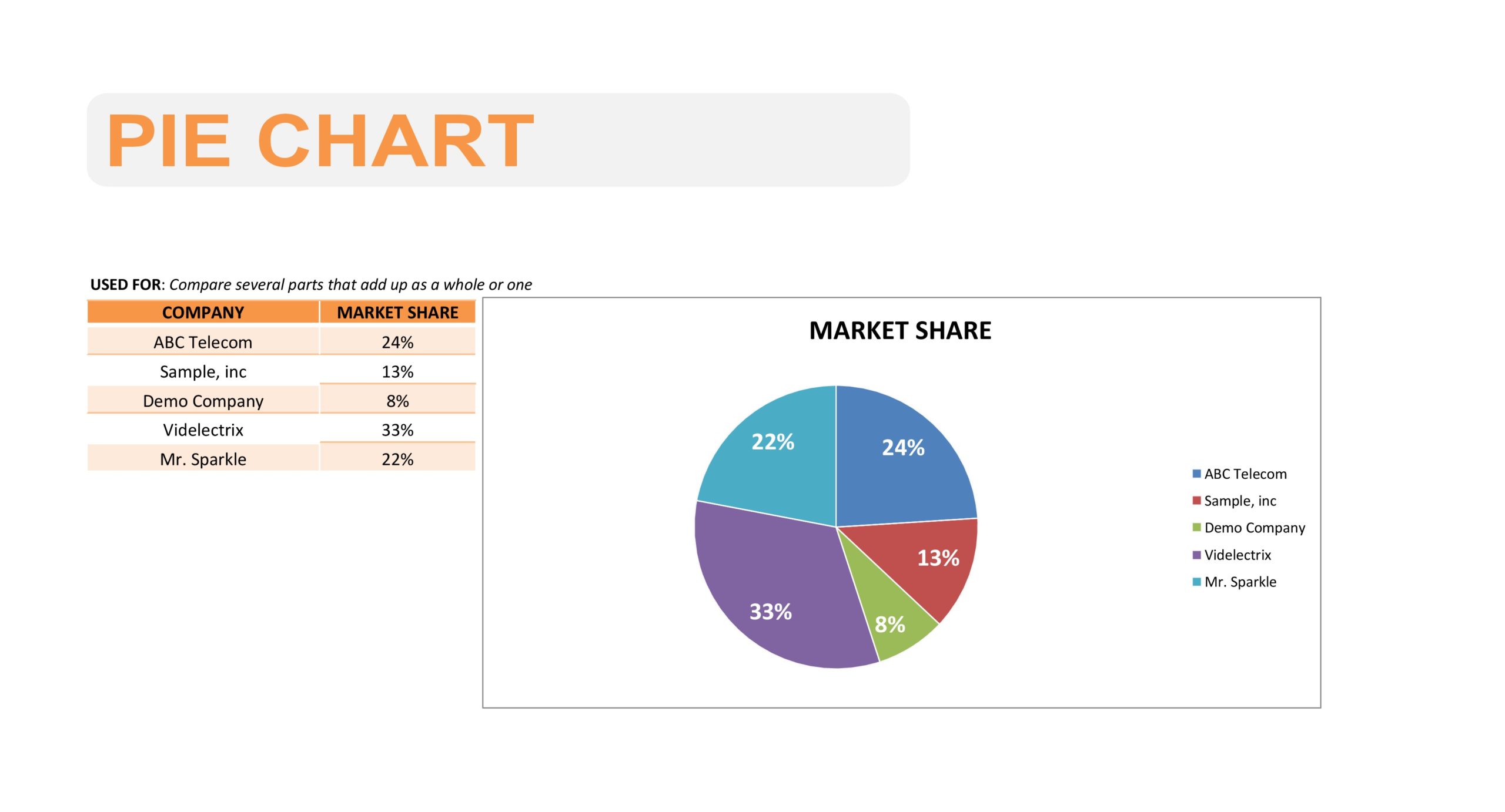 Pie Chart Template Pie Chart Template