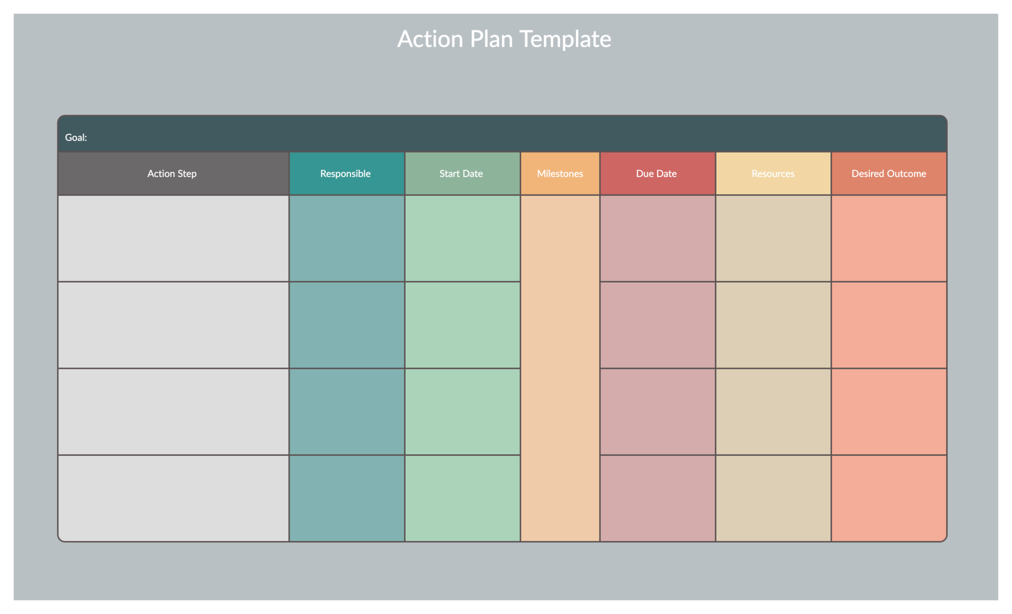 Free Printable Action Planning Template
