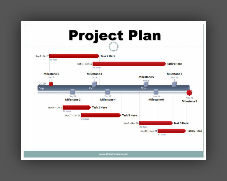 Free Editable Project Plan Template