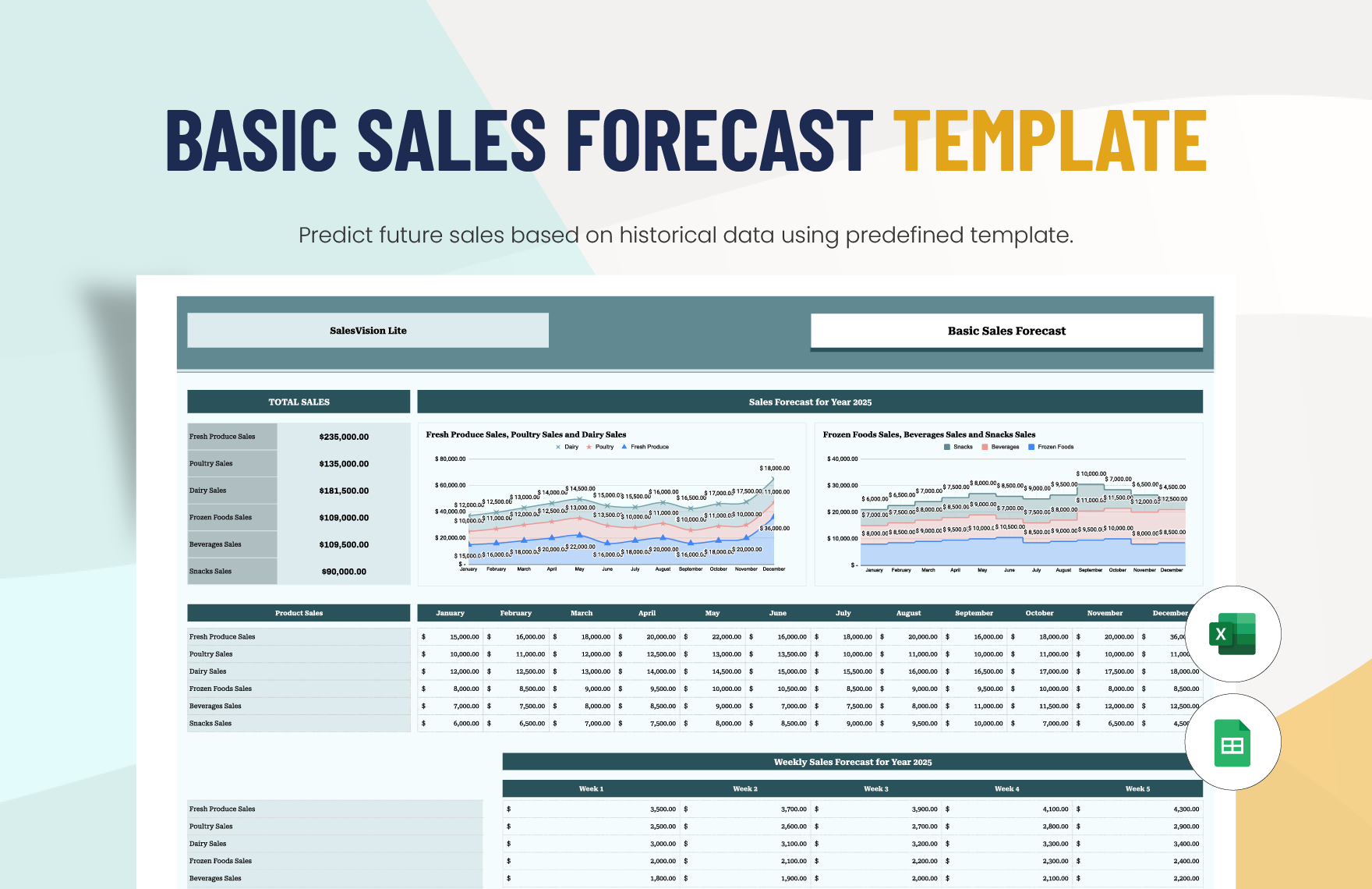 Sales Forecast Template Sales Forecast Template