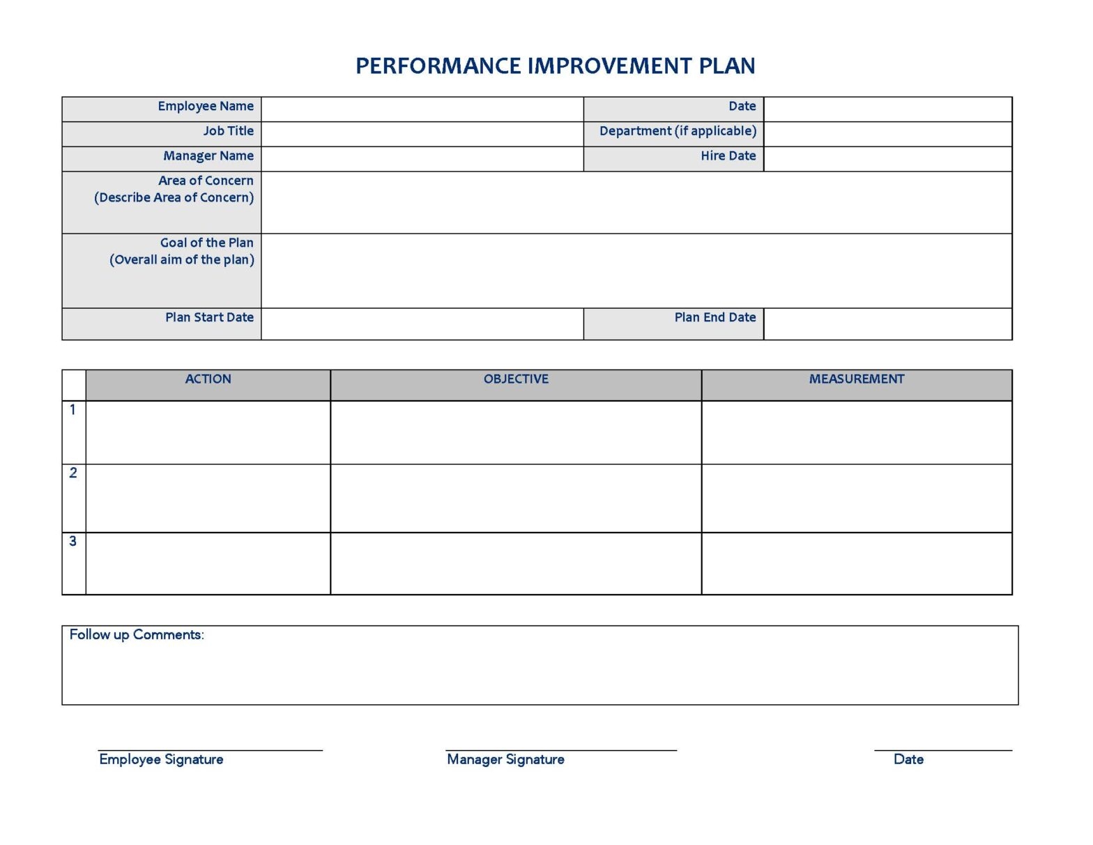 Sample Performance Improvement Plan Form Sample Performance Improvement Plan Form