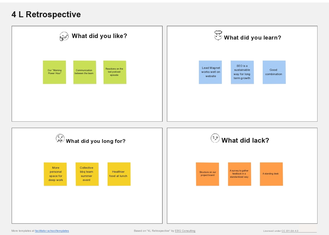 Sample Sprint Retrospective Template Sample Sprint Retrospective Template