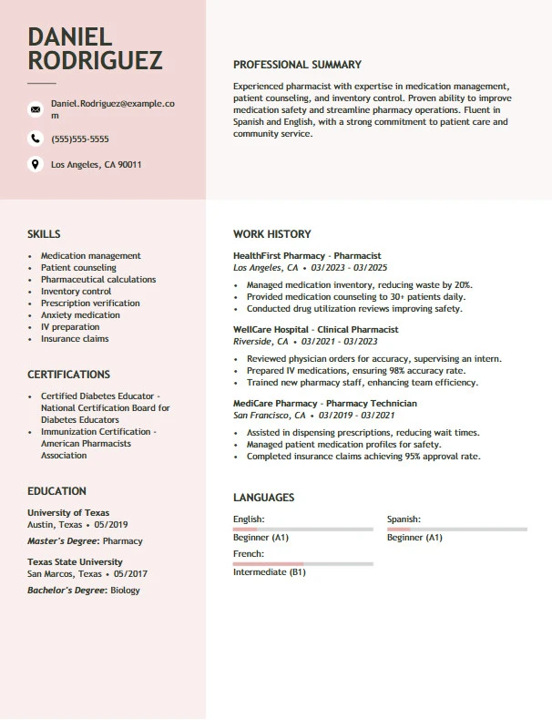Sample of Pharmacist Resume Template Sample of Pharmacist Resume Template