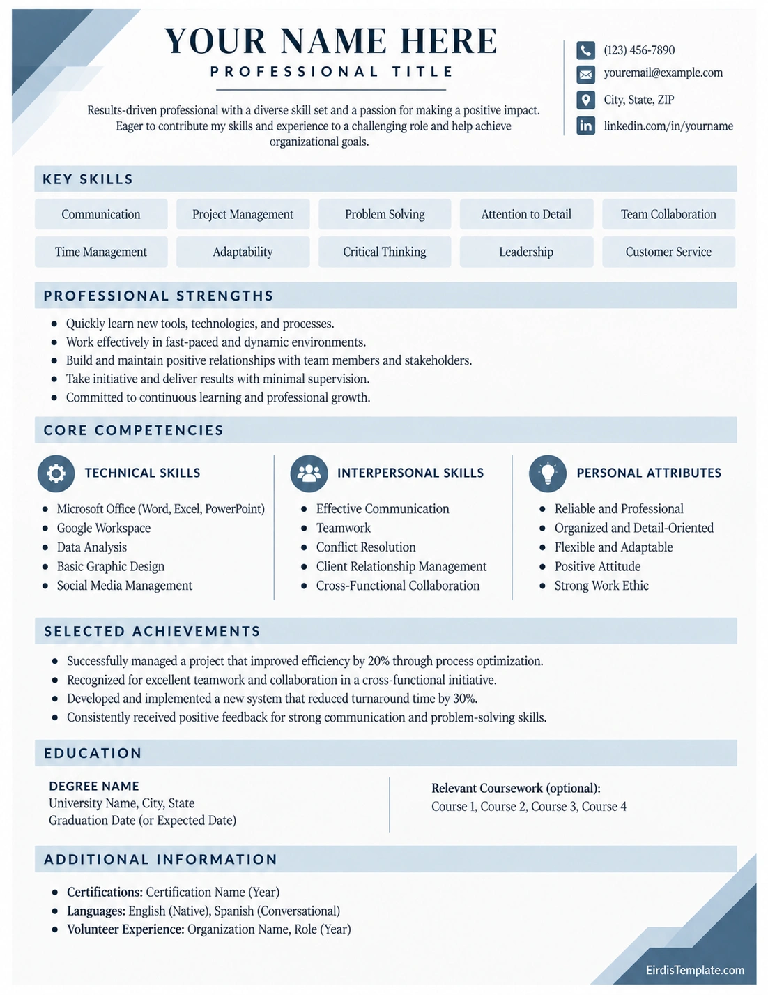 Skill Based Resume Template Skill-Based Resume Template with professional summary, core skills, achievements, education, and experience sections