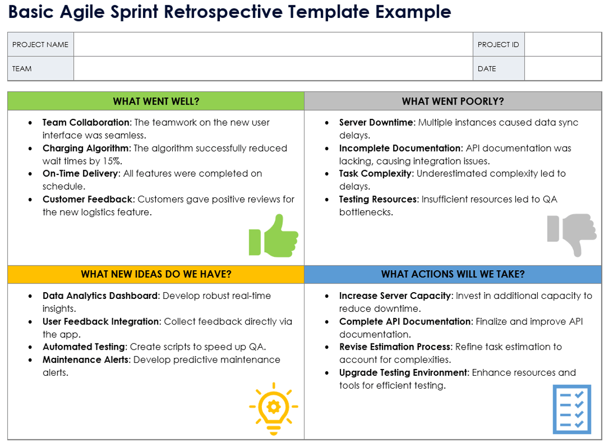 Sprint Retrospective Template Example Sprint Retrospective Template Example