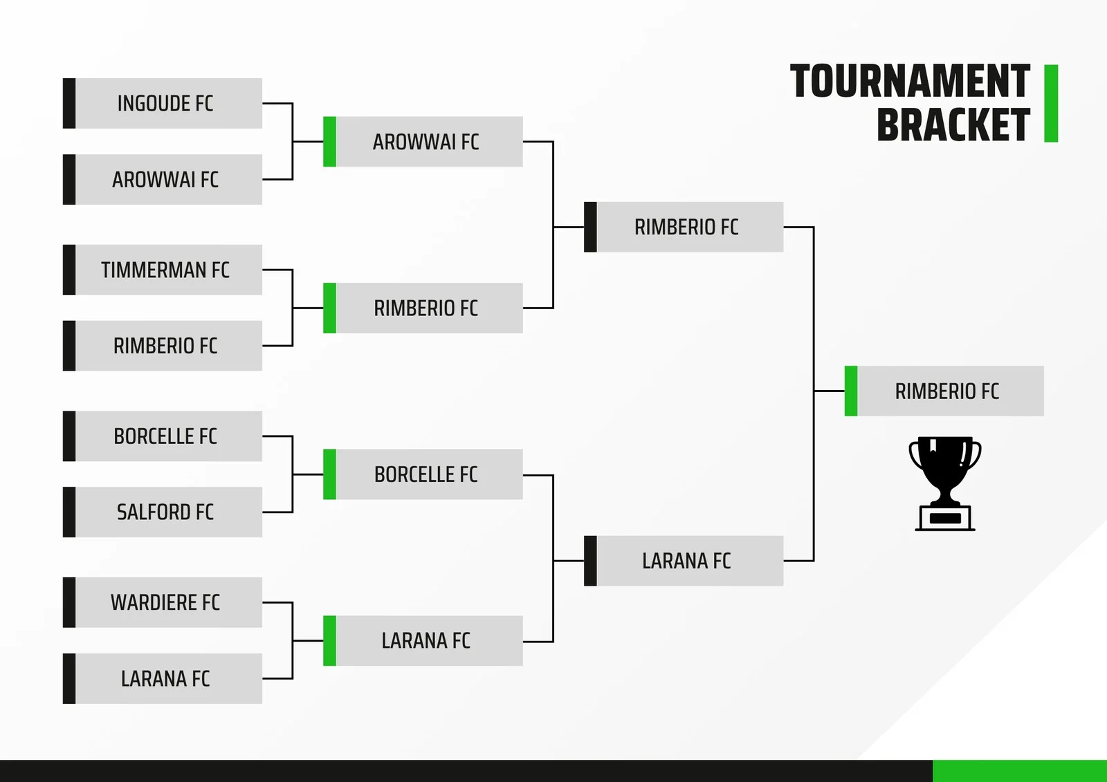Tournament Chart Template Sample Tournament Chart Template Sample