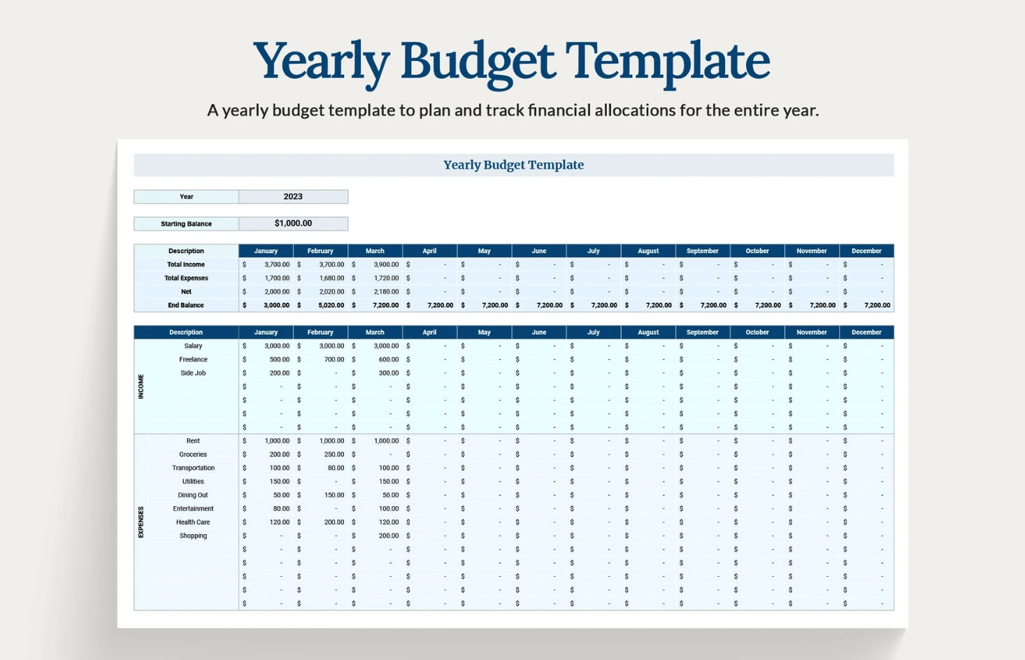 Yearly Budget Template Excel Yearly Budget Template Excel