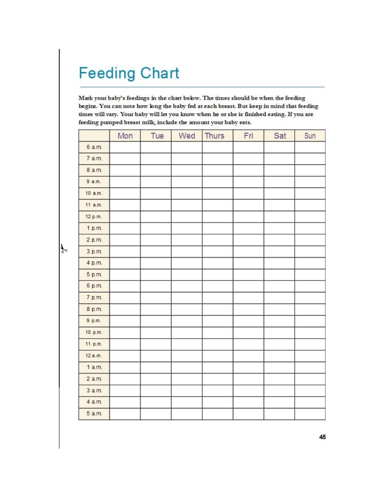 Printable Baby Feeding Chart Template