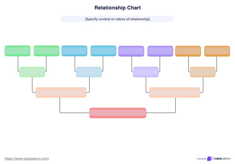 character relationship chart generator character relationship chart generator