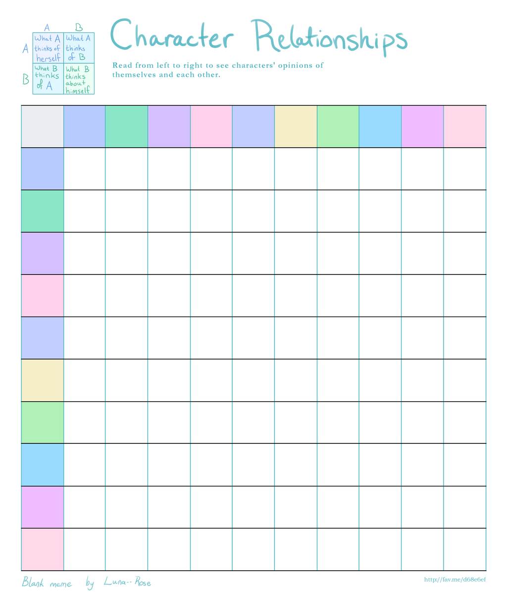character relationship chart template character relationship chart template