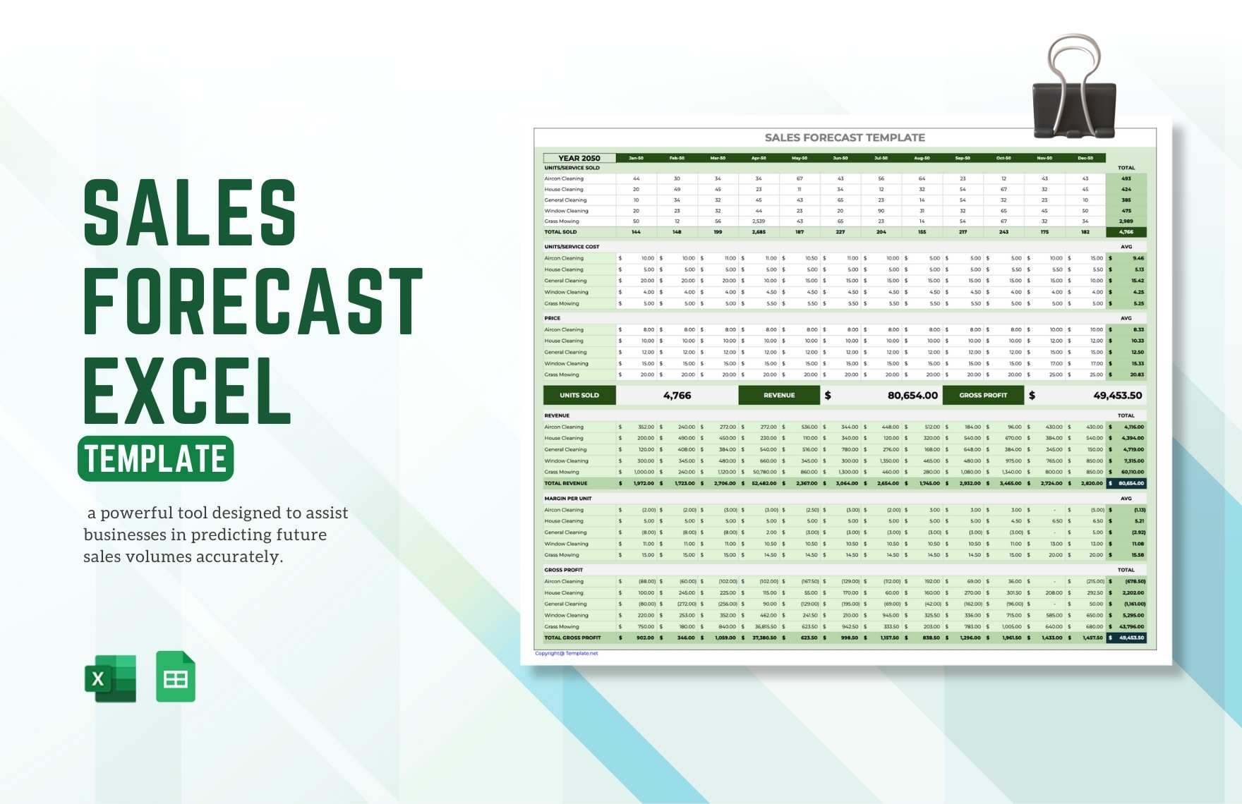 excel sales forecast spreadsheet template excel sales forecast spreadsheet template