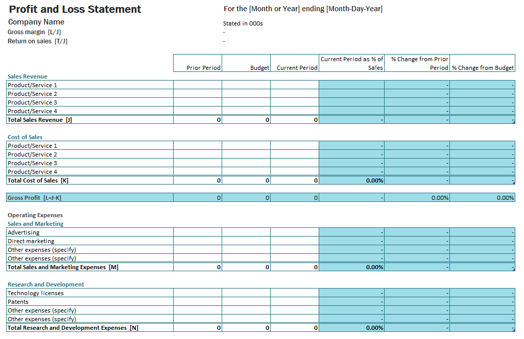 free blank profit and loss statement pdf free blank profit and loss statement pdf