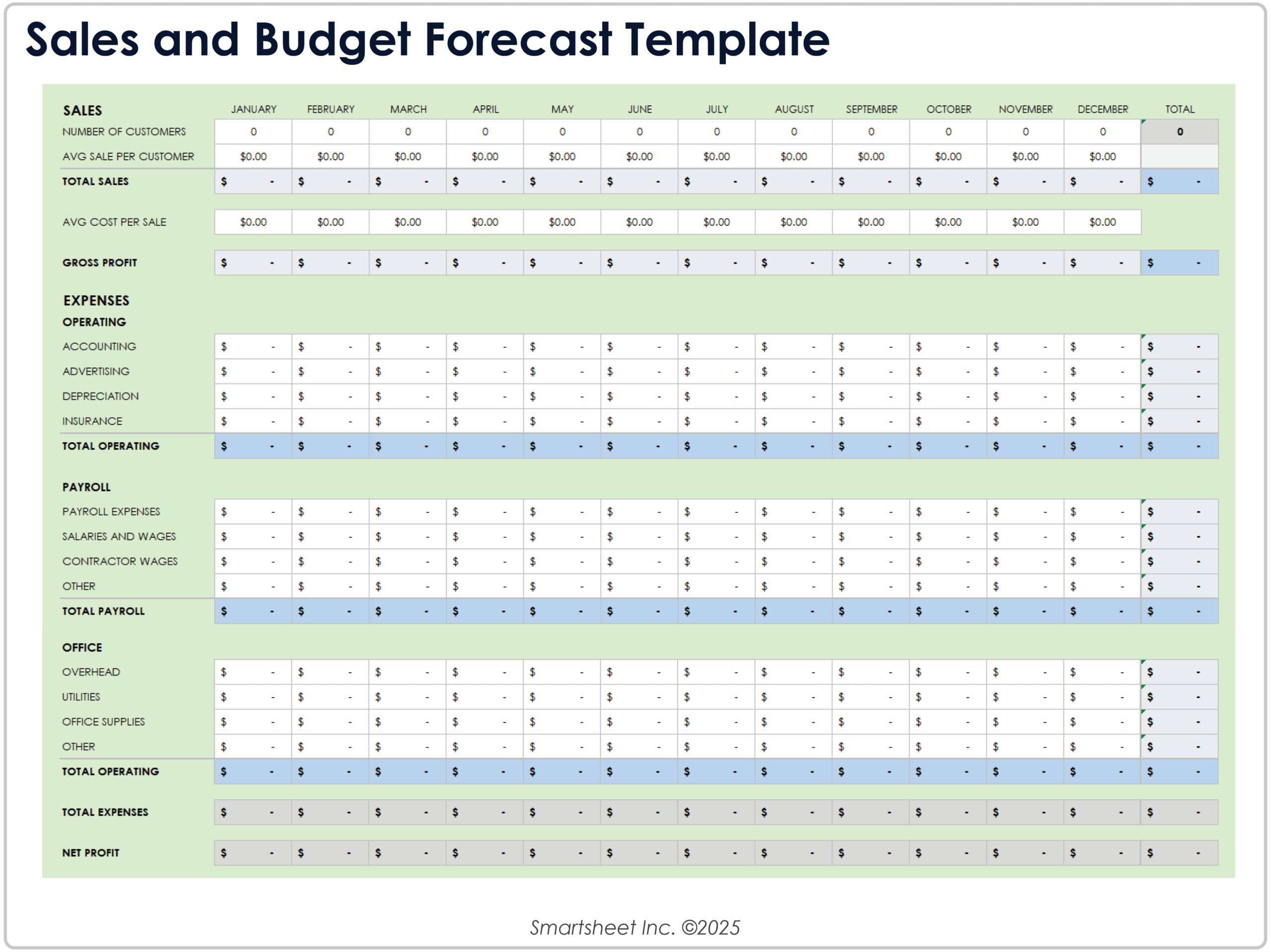 monthly sales forecast template monthly sales forecast template