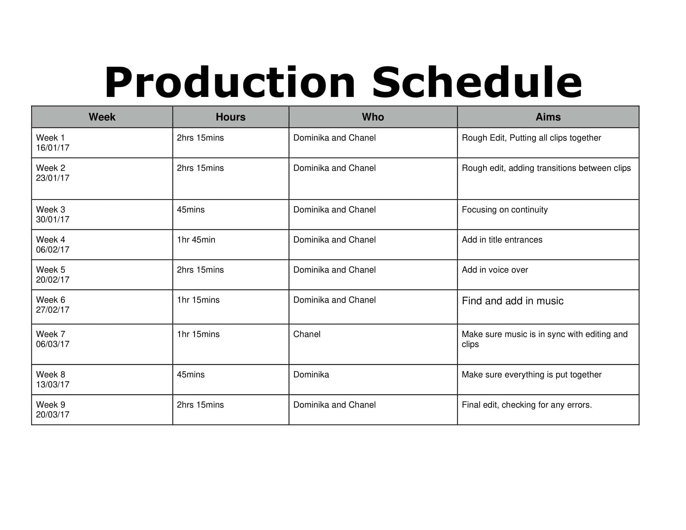 production schedule template word production schedule template word