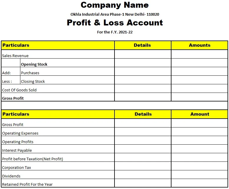 profit and loss account layout profit and loss account layout