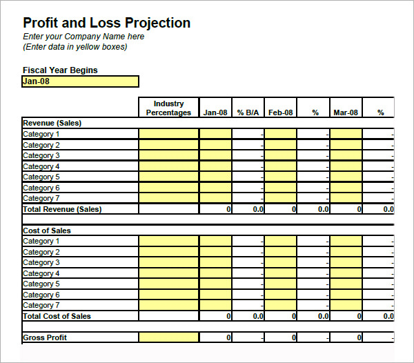 profit and loss statement format profit and loss statement format