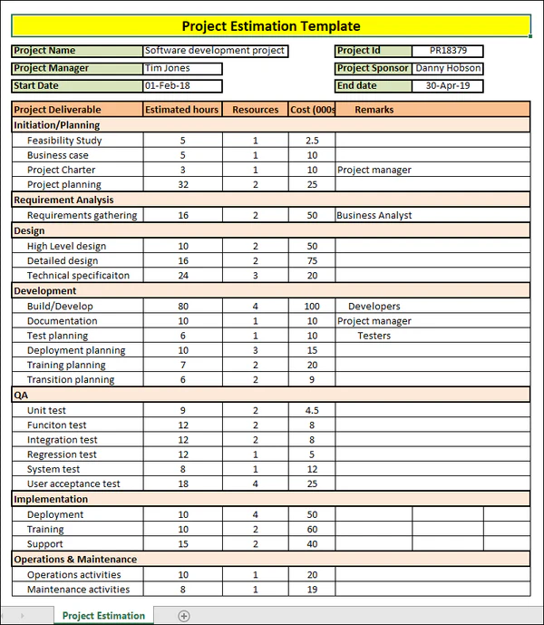 project estimate template google sheets project estimate template google sheets