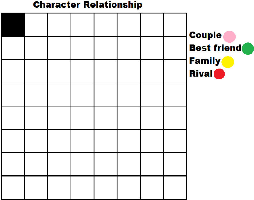 relationship chart template oc relationship chart template oc